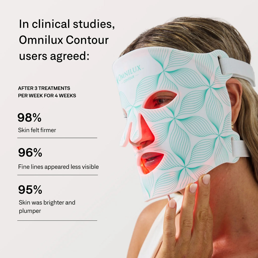 Omnilux Contour Face LED Mask
