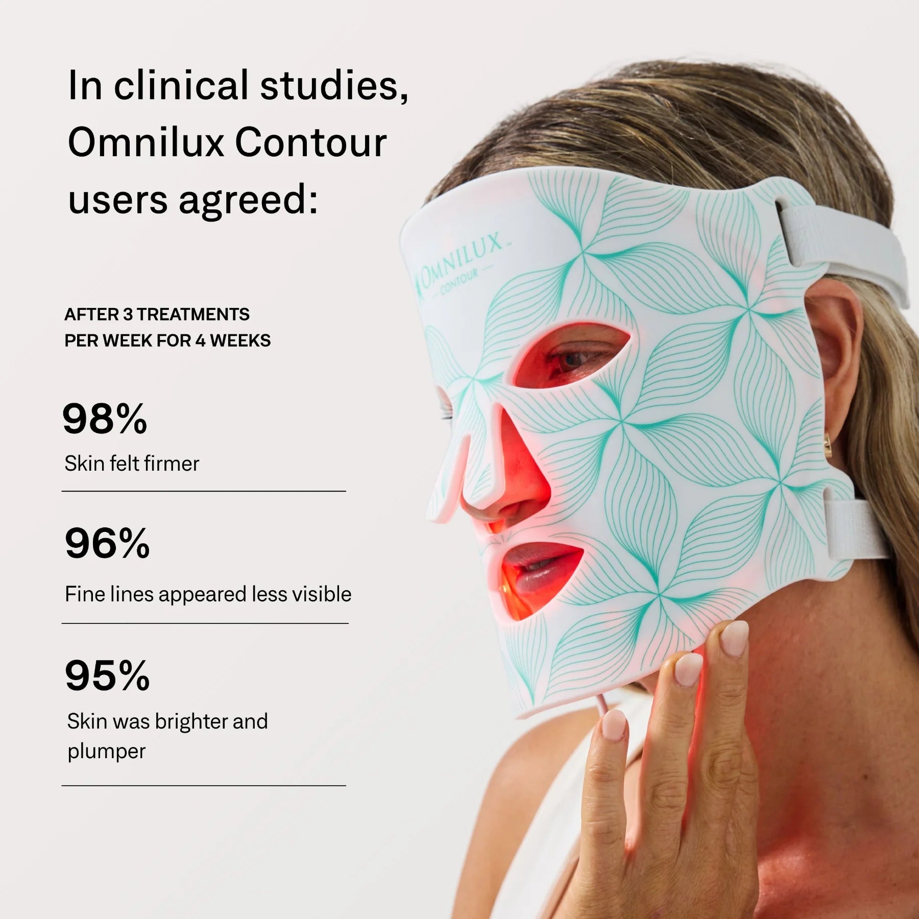 Omnilux Contour Face LED Mask